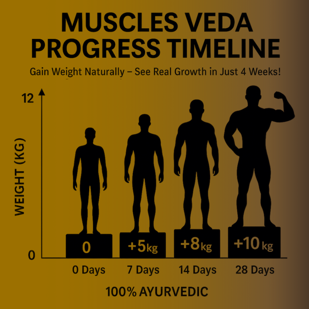 Copy of Your paragraph text